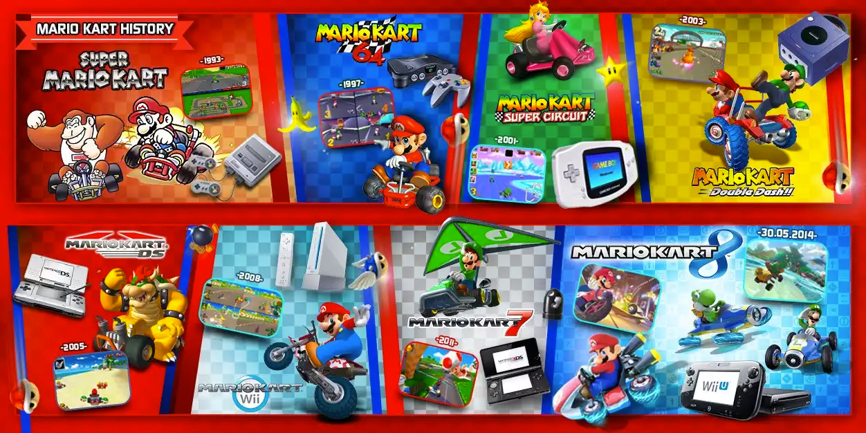 Mario Kart mobile game hits your Android, iPhone on Sept. 25 - CNET